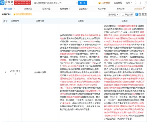 吉利關聯公司拓展業務版圖，新增小微型客車租賃經營服務